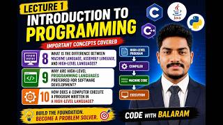 Programming Languages Explained | Machine, Assembly & High-Level Languages | Code with Balaram