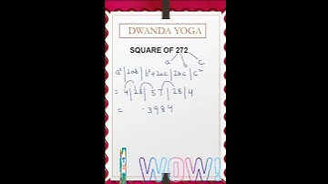 SQUARES WITH VEDIC MATH!!!