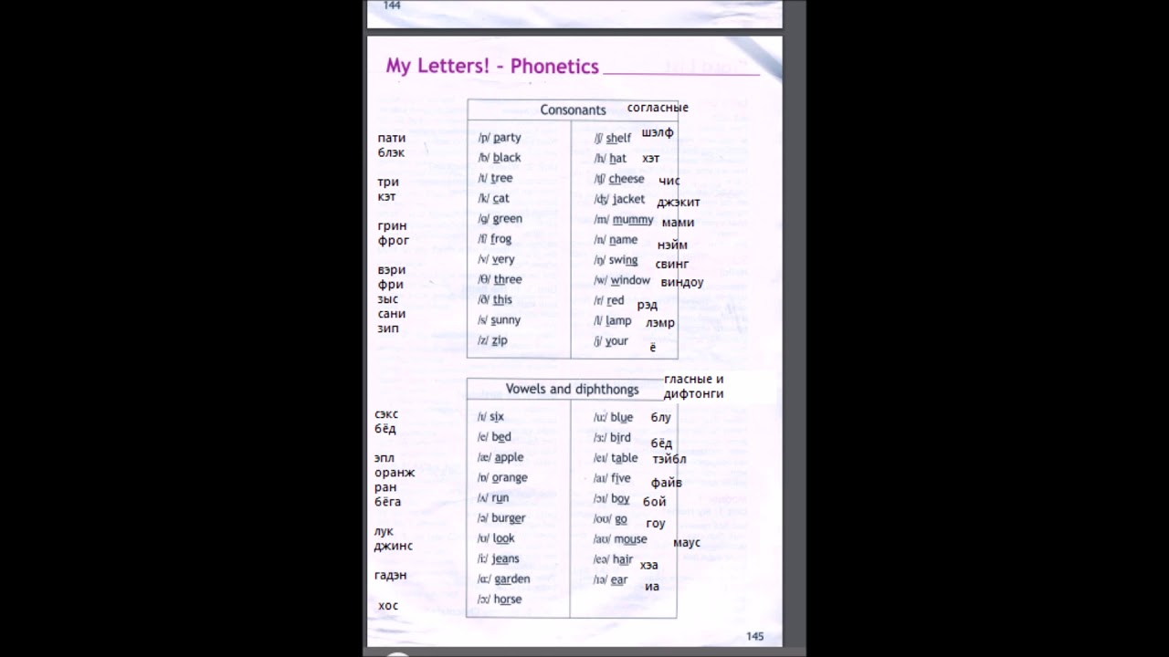 Аудио английский язык 2 класс спотлайт. Spotlight 2 стр 145 учебник. My Letters Phonetics. My Letters Phonetics 2 класс. Стр 145 чтение спотлайт.