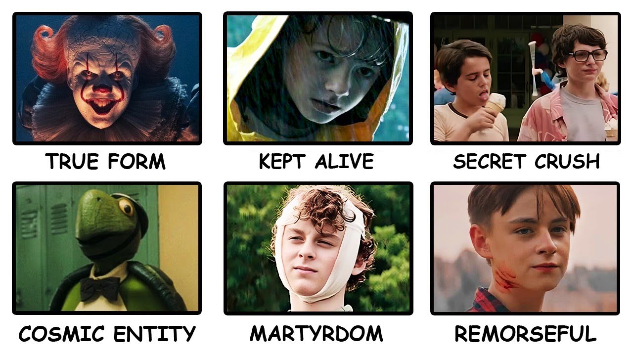 Every Crazy IT Movie Theory Explained in 16 Minutes