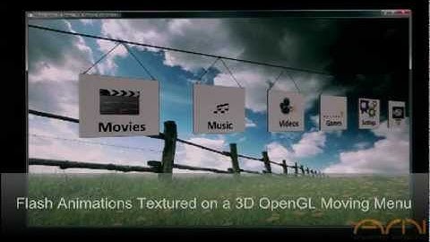 Implementing Flash Animations in 3D Scenes & on 3D Objects