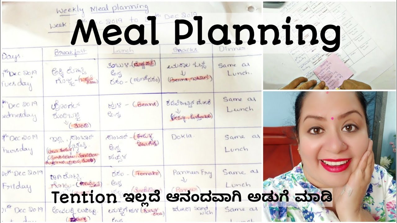 Meal Planning in Kannada ವಾರದ ಅಡುಗೆಯನ್ನ ಹೇಗೆ ಪ್ಲಾನ್ ಮಾಡಬಹುದು 