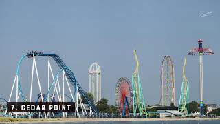 2019’s Top 10 Most Viewed Attractions on ThisisCleveland.com