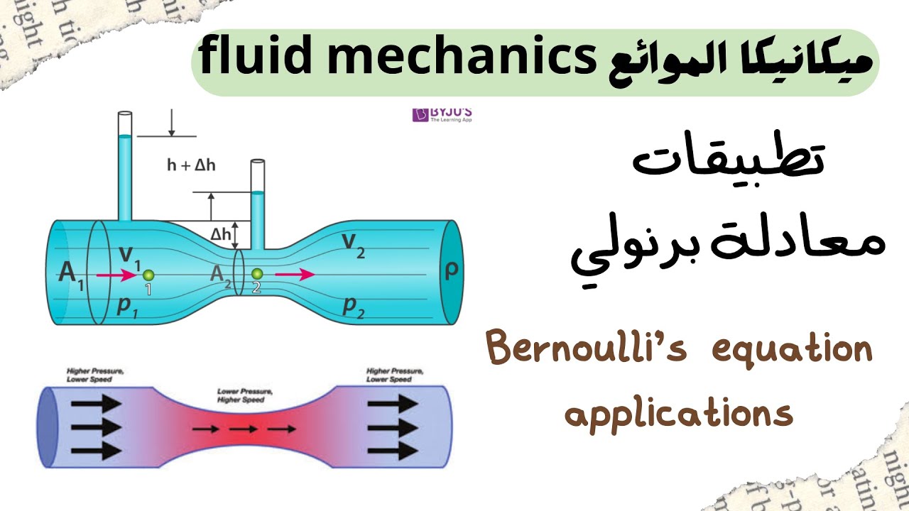 تطبيقات معادلة برنولي Bernoulli's equation applications