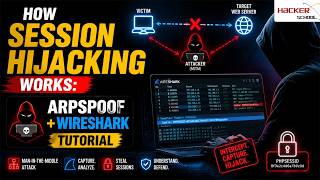 How Session Hijacking Works Arpspoof + Wireshark Tutorial