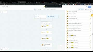 Hubspot -  How to Install custom workflow actions in HighLevel GHL Plugins witout Zapier
