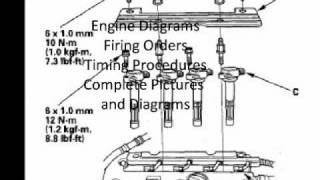 Free Ford Wiring Diagrams