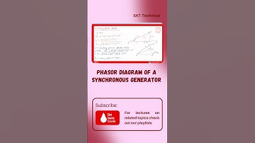 Phasor Diagram of a synchronous Generator #shorts #electrical