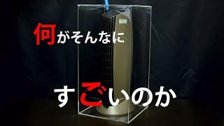 超ロングセラー空気清浄機 イオニックブリーズ MIDI 驚きの集塵力！