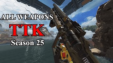 Time To Kill of Every Gun in Apex Legends | Season 25