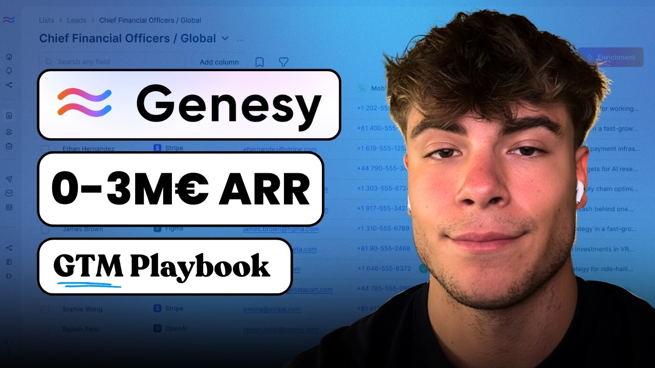 Así hizo este SaaS para generar +3M€ con una simple estrategia en LinkedIn