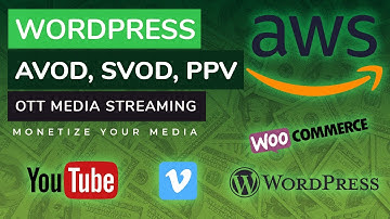 Vimeo Setup AVOD, SVOD, PPV