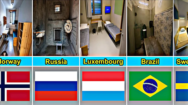 Prison Cells From Different Countries