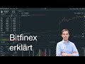 So funktioniert Bitfinex (Anleitung)✅📈