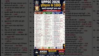 UPPSC 2026 HISTORY TOP 100 QUESTIONS #education #pcs