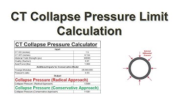 47 - CT Collapse Pressure Limits Calculation by Yasir Ali