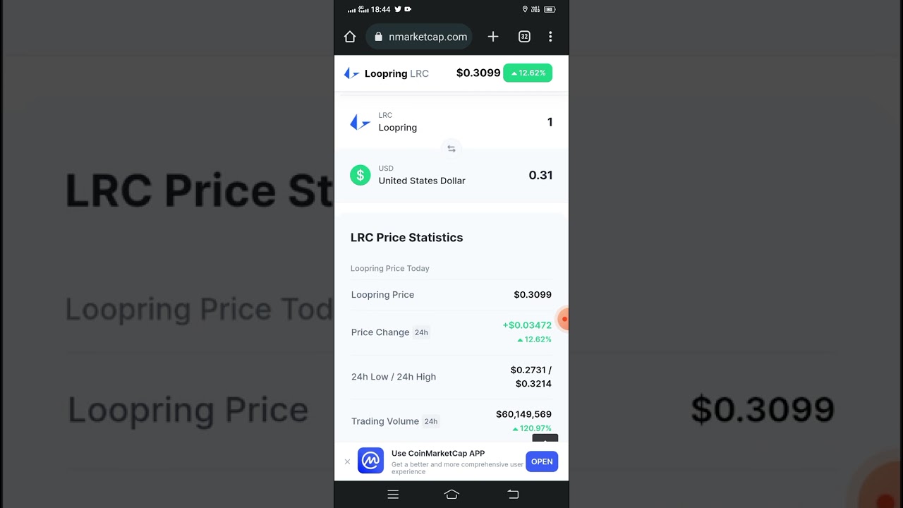 Looping Price today | 