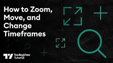 How To Zoom, Move, and Change Timeframes: Chart Tutorial