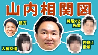 【相関図】かまいたち山内の交友関係をまとめてみました