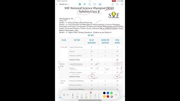 NSO 2026 Exam Class 8 Full Syllabus & Pattern 🔥 | SOF Science Olympiad | Latest Update for Students