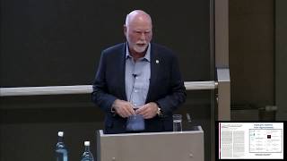Capstone Talk by Dr. Craig Venter at the CSBD Inaugural Scientific Symposium screenshot 4