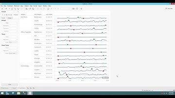 Tableau Tutorial 76: Sparkline (min/max highlighted) and Measure Text in Separated Column