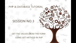 PHP TUTORIAL FOR BEGINNERS   3   GET THE VALUES FROM THE FORM USING GET METHOD IN PHP