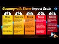 A severe g4 geomagnetic storm watch has been issued for the first time in nearly two decades