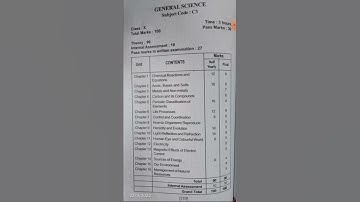 Class10 Science syllabus 2022-2023.SEBA new syllabus General Science for HSLC 2023 Exam.