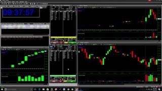 Beginner Trading - Live Day Trade - Suretrader Small Account - Asna