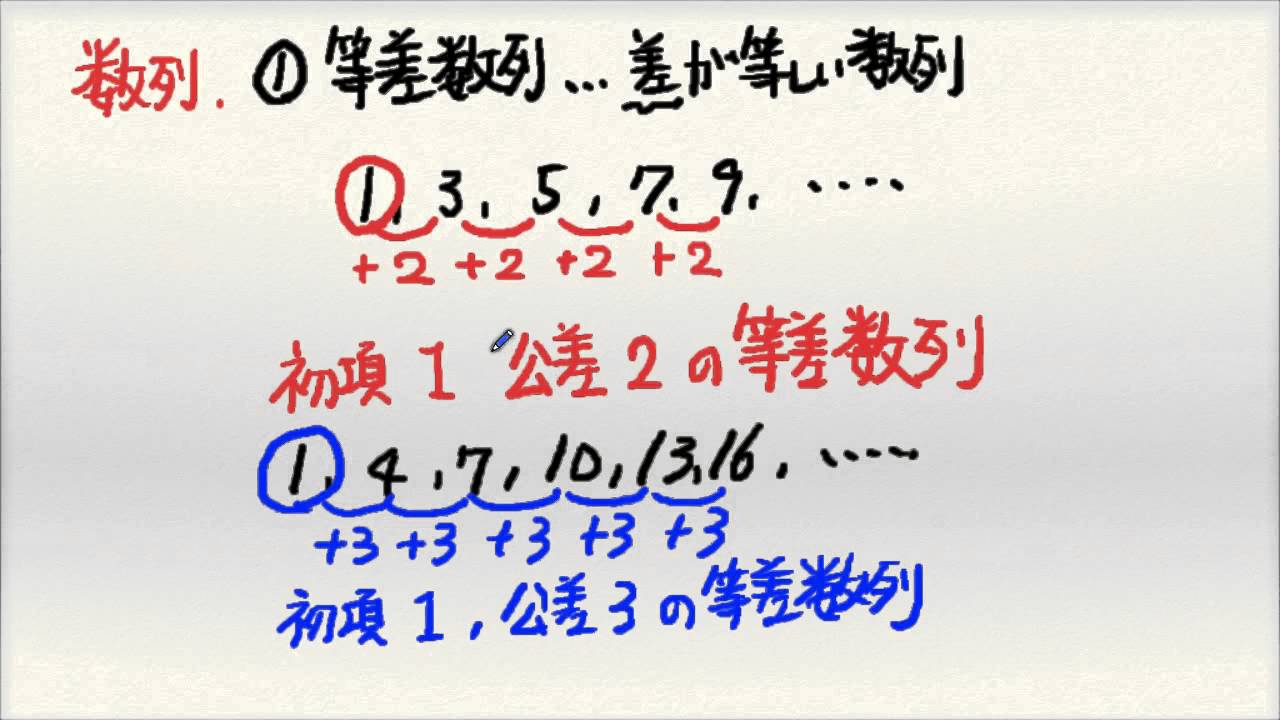 中学受験の基礎知識 等差数列 前編 番目の数 Youtube