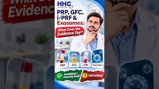PRP vs GFC vs i-PRF vs Exosomes | Hair Treatment Evidence Explained |  #hairtransplant #haircare