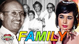 Manmohan Desai (RIP) Family With Wife, Son, Death & Biography