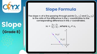 Slope | Grade 8 Math | Oryx Learning