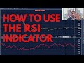 Most Effective Strategies to Trade with RSI (Relative Strength Index Indicator) 👍