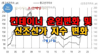 컨테이너 운임변화 및 신조선가 지수 변화 (7월 17일)