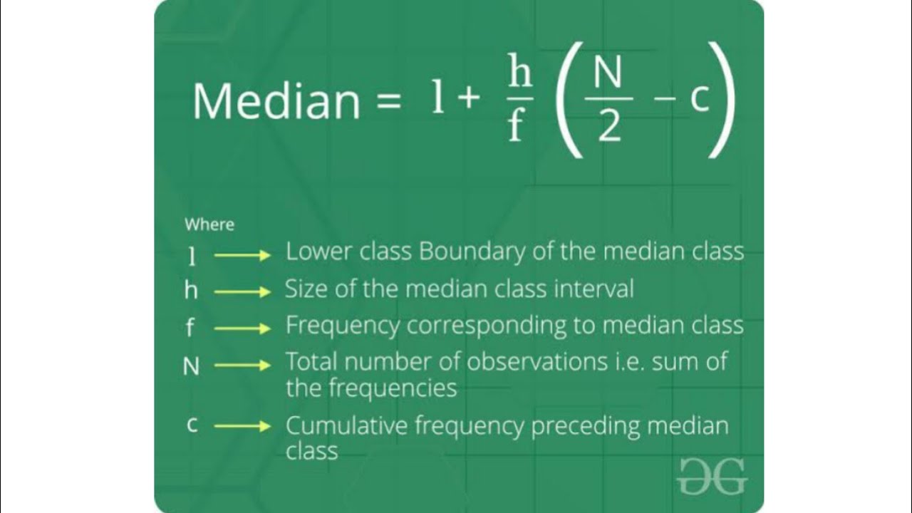 Median Example for Group Data - YouTube