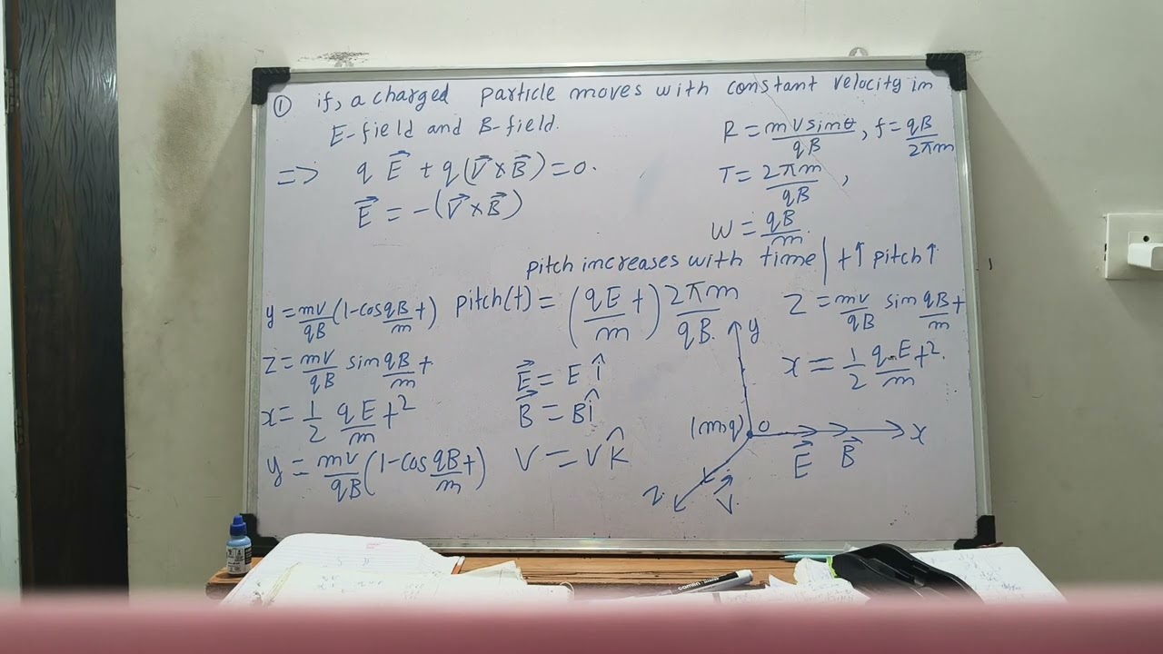 ELECTROMAGNETISM IIT-JEE ADVANCED AND OLYMPIADS 