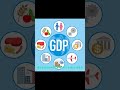 #economist GDP