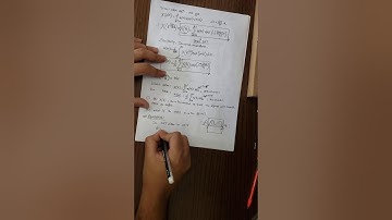 Discrete Fourier Transform part 2 (Lecture 7)