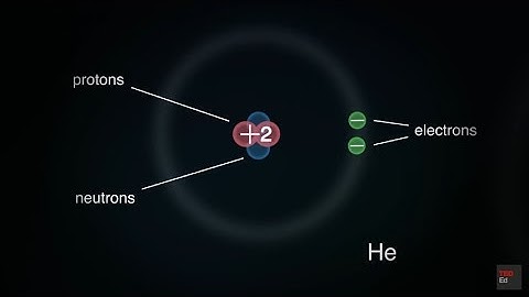 Các nguyên tử liên kết với nhau như thế nào năm 2024