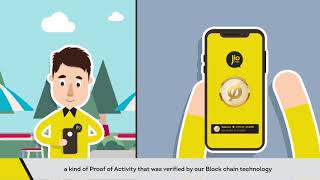 How JCASH works ? What's Proof of Activity (P.O.A) ?