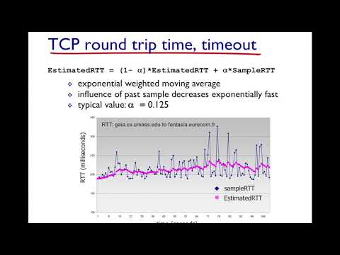 TCP Congestion Control: How to set the TCP timer value