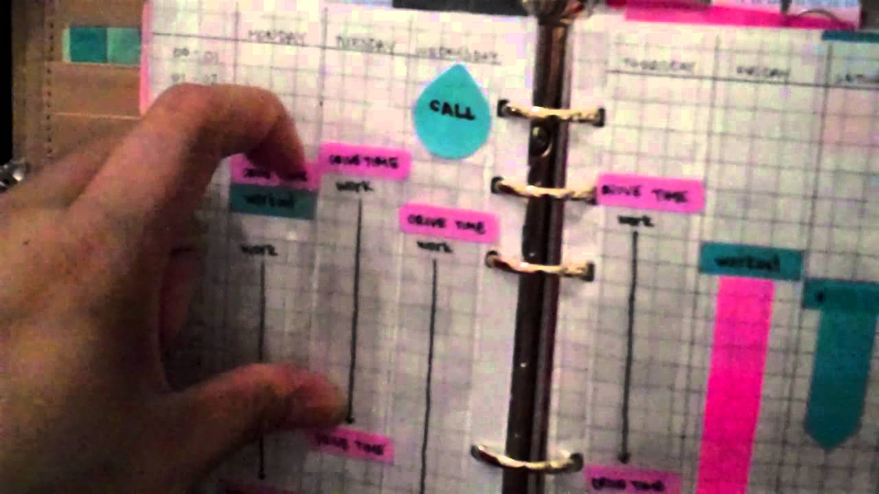 Planner Evolution Kate Spade Wellesley 2015 Setup YouTube