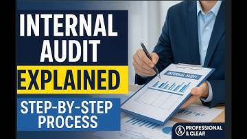 Internal Audit Roles & Process Explained | Step-by-Step Guide for Auditors & Student