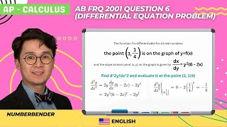 AP Calculus AB FRQ 2001 Question 6 - area and volume