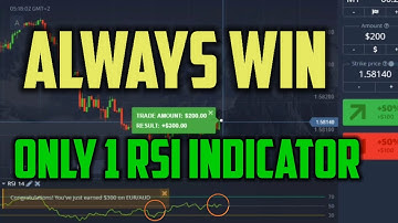 Always Win - Using Only 1 RSI Indicator - Pocket Option Trading Strategy