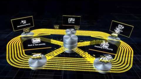 Zoller UK TMS Software