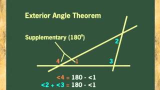 EXTERIOR ANGLES OF TRIANGLES (ANIMATION)