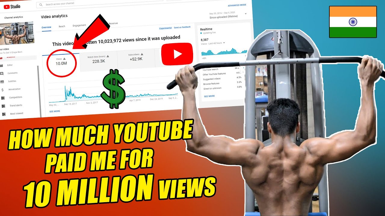 My Youtube Earnings Revealed For 10 Million Views Youtubers Income Youtube My Youtube Earnings Revealed For 10 Million Views Youtubers Income Youtube